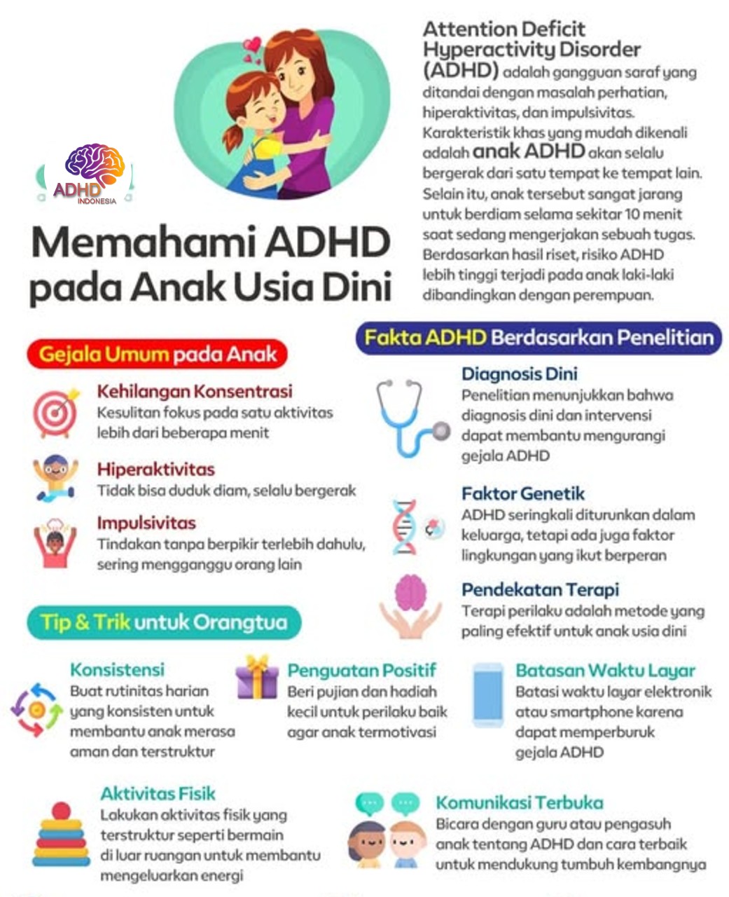 ADHD dan Potensi Bakat Anak yang Perlu Didukung di Kabupaten Labuhanbatu Utara
