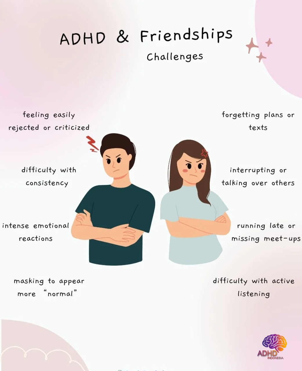 ADHD pada Anak Sekolah: Tantangan dan Pendampingan di Kabupaten Labuhanbatu Utara