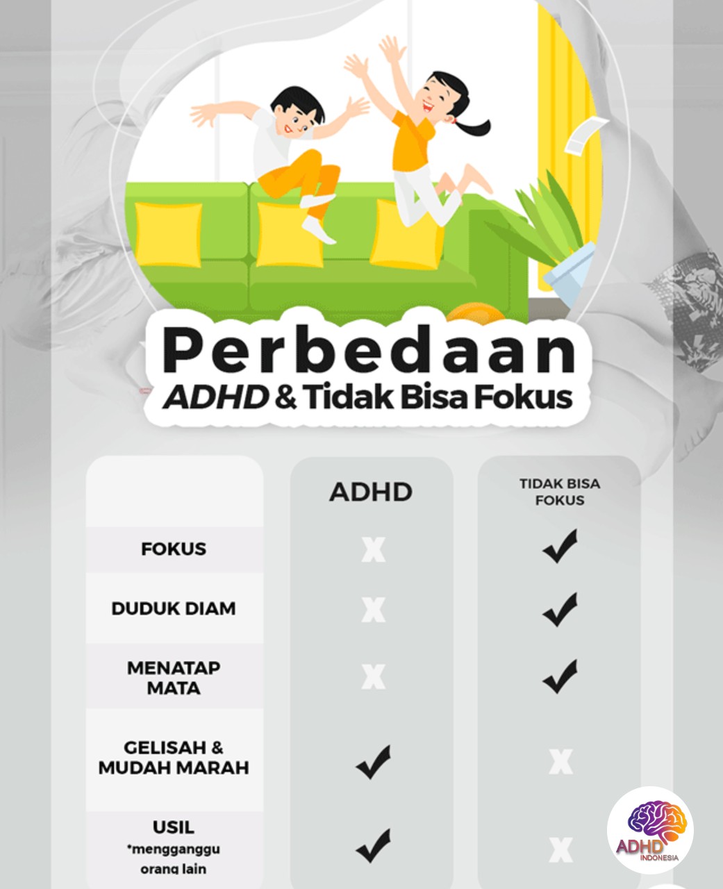 Apa Itu ADHD? Panduan Edukasi untuk Orang Tua di Kabupaten Labuhanbatu Utara