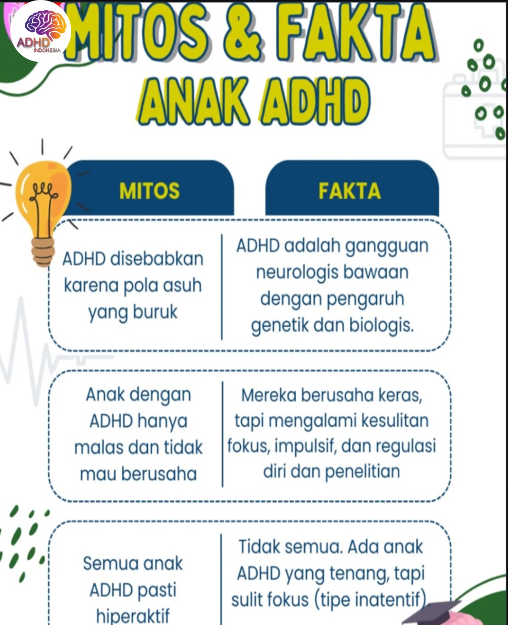 Mitos dan Fakta Seputar ADHD yang Beredar di Kabupaten Labuhanbatu Utara
