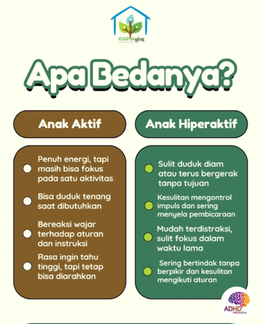 Perbedaan Anak Aktif dan ADHD yang Perlu Dipahami di Kabupaten Labuhanbatu Utara