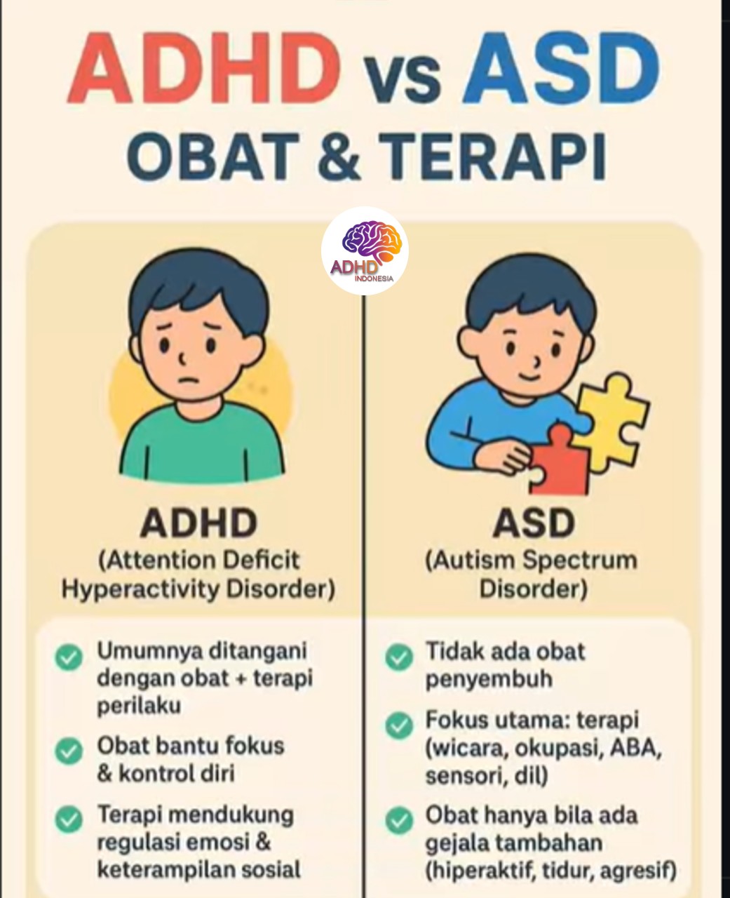 Terapi ADHD: Informasi Awal yang Perlu Diketahui Orang Tua di Kabupaten Labuhanbatu Utara